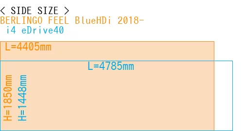 #BERLINGO FEEL BlueHDi 2018- +  i4 eDrive40